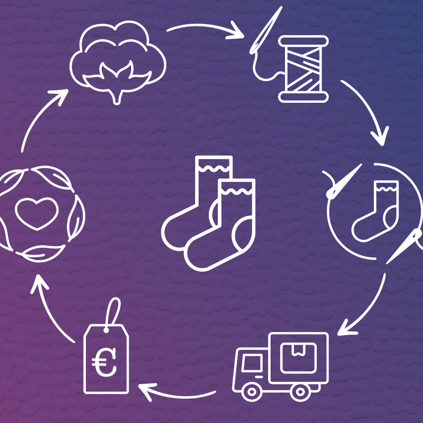 Paspoort - Reis van een sok